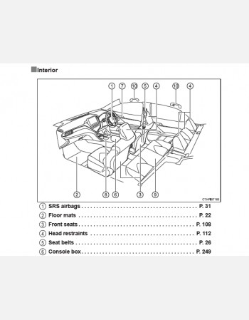 toyota camry hybrid 2022 2023 2024 owners manual in english